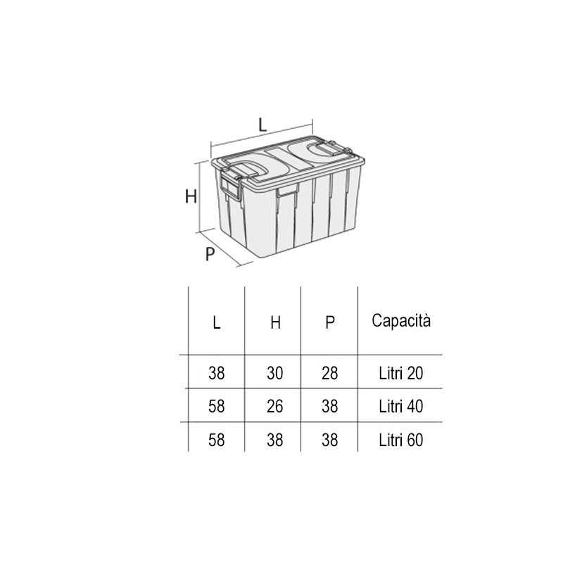 Contenitore alimenti con coperchio   in Cucina