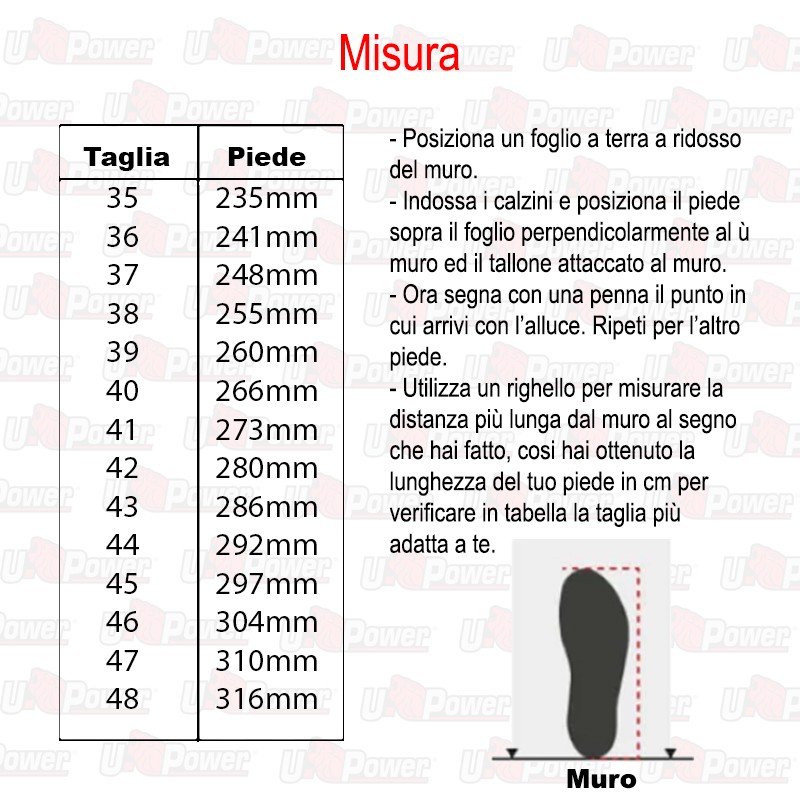 Zoccolo per cucina nero U power  in Scarpe da cucina