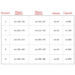 Vaschette di alluminio   in Monouso