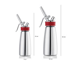 Sifone per panna Isi – Inspiring food  in Cucina