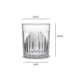 Bicchieri riutilizzabili Milano trasparenti Brevetti Waf  in Bicchieri plastica rigida riutilizzabili