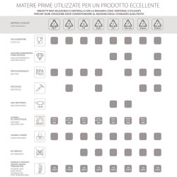 Bicchiere riutilizzabile Time trasparente Brevetti Waf  in Bicchieri