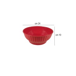 Insalatiera a coste   in Cucina